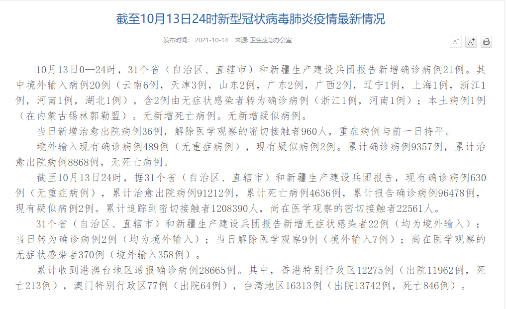 31省新增21例确诊(31省新增确诊22例 其中)