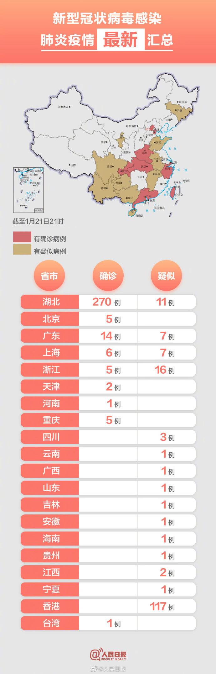 【广东新增20例本土确诊病例,广东新增10例本土确诊病例详情】 【广东新增20例本土确诊病例,广东新增10例本土确诊病例详情】