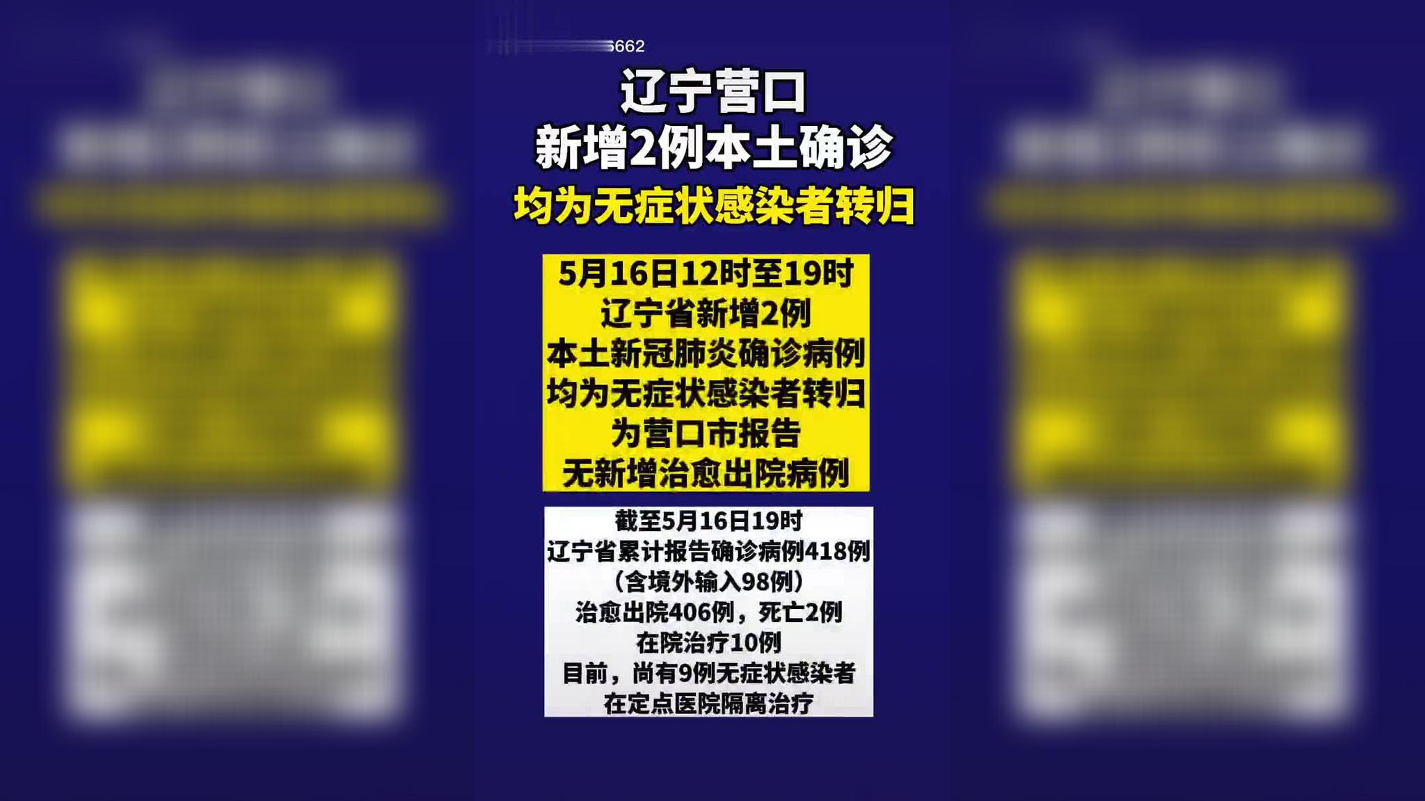 辽宁新增2例本土确诊病例(辽宁新增2例本土确诊) 辽宁新增2例本土确诊病例(辽宁新增2例本土确诊)