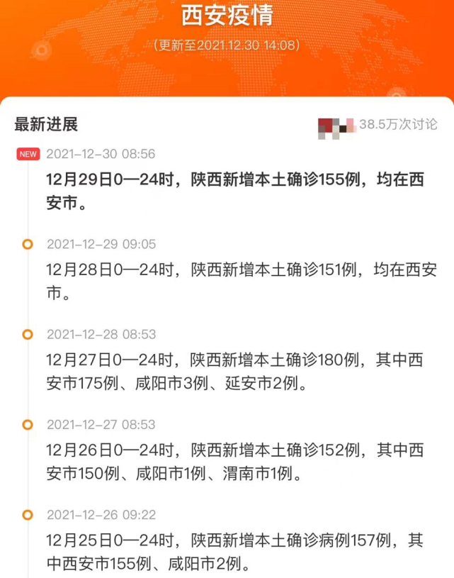 西安的疫情最新消息(西安疫情最新消息2020年2月1号最新消息) 西安的疫情最新消息(西安疫情最新消息2020年2月1号最新消息)