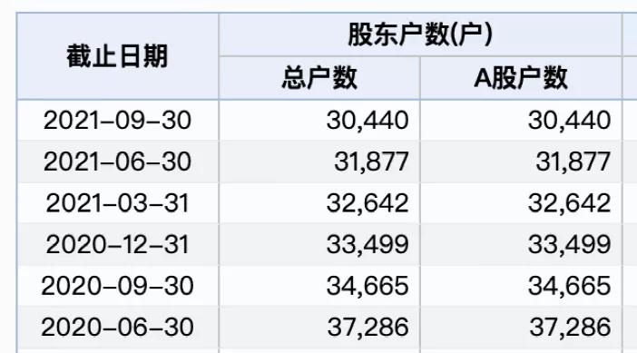 上海新增本土确诊57例无症状203例(上海新增5本地确诊)