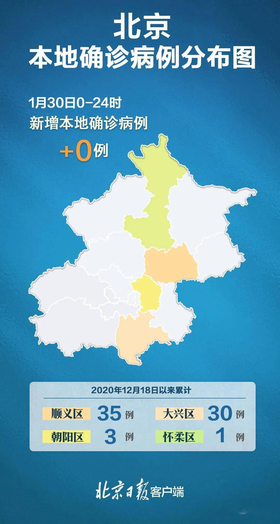 31省份增本土73例/31省增19例本土8例 31省份增本土73例/31省增19例本土8例