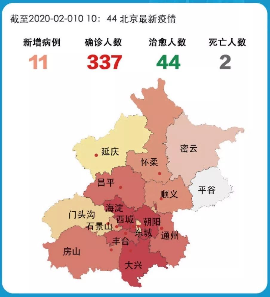 【北京增66例感染者涉3起聚集性疫情，北京聚集性疫情13人】