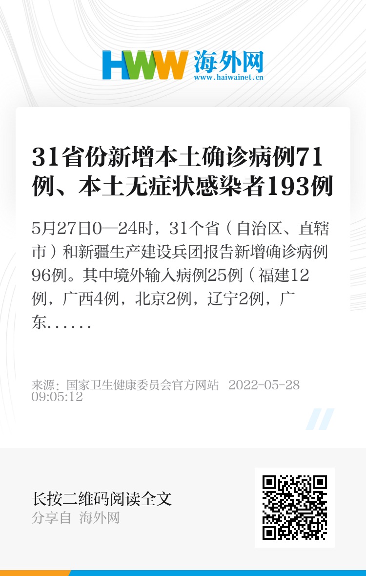 31省份新增本土确诊73例/31省份新增本土确诊71例 31省份新增本土确诊73例/31省份新增本土确诊71例