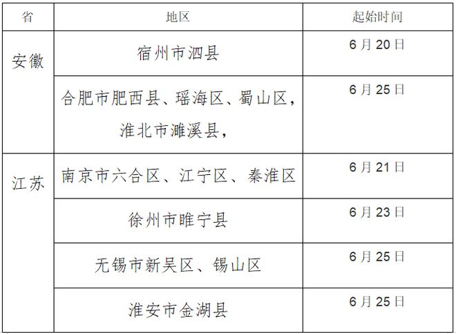浙江新增本土阳性24例/浙江新增感染病例 浙江新增本土阳性24例/浙江新增感染病例