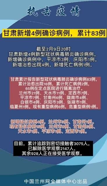 甘肃的疫情最新消息(甘肃疫情最新消息今天新增病例)