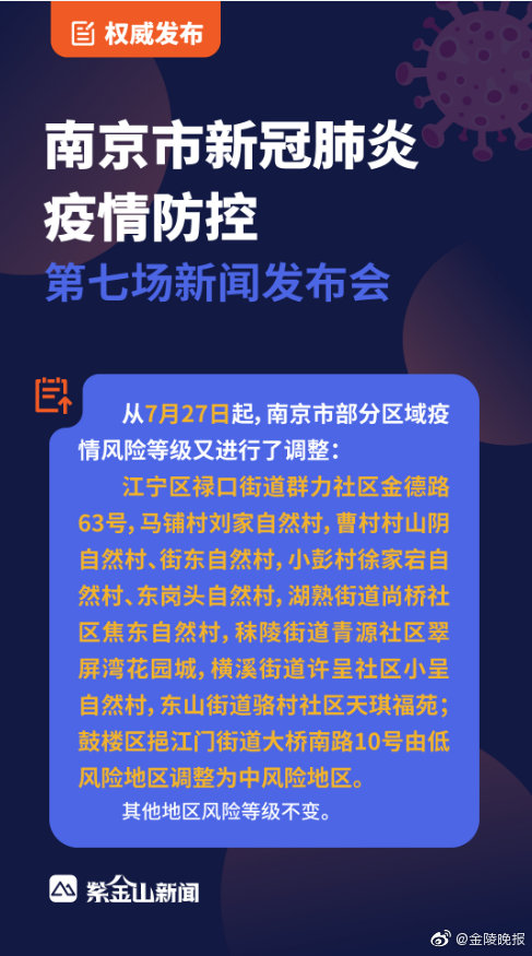 南京疫情风险等级/南京疫情风险等级调整的通告 南京疫情风险等级/南京疫情风险等级调整的通告