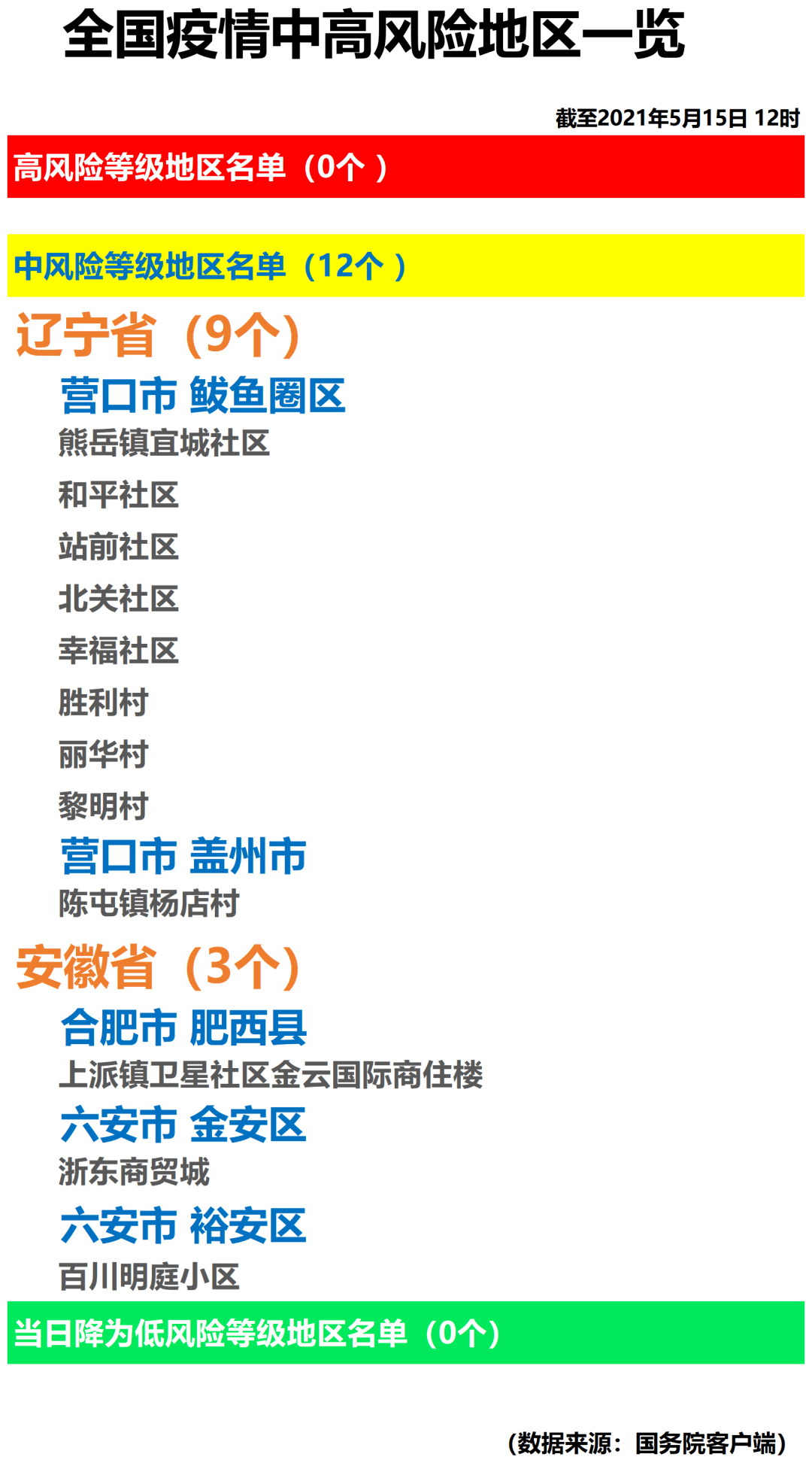 疫情已外溢2地呼市出来的人去哪了(呼市有疑似病例了吗)