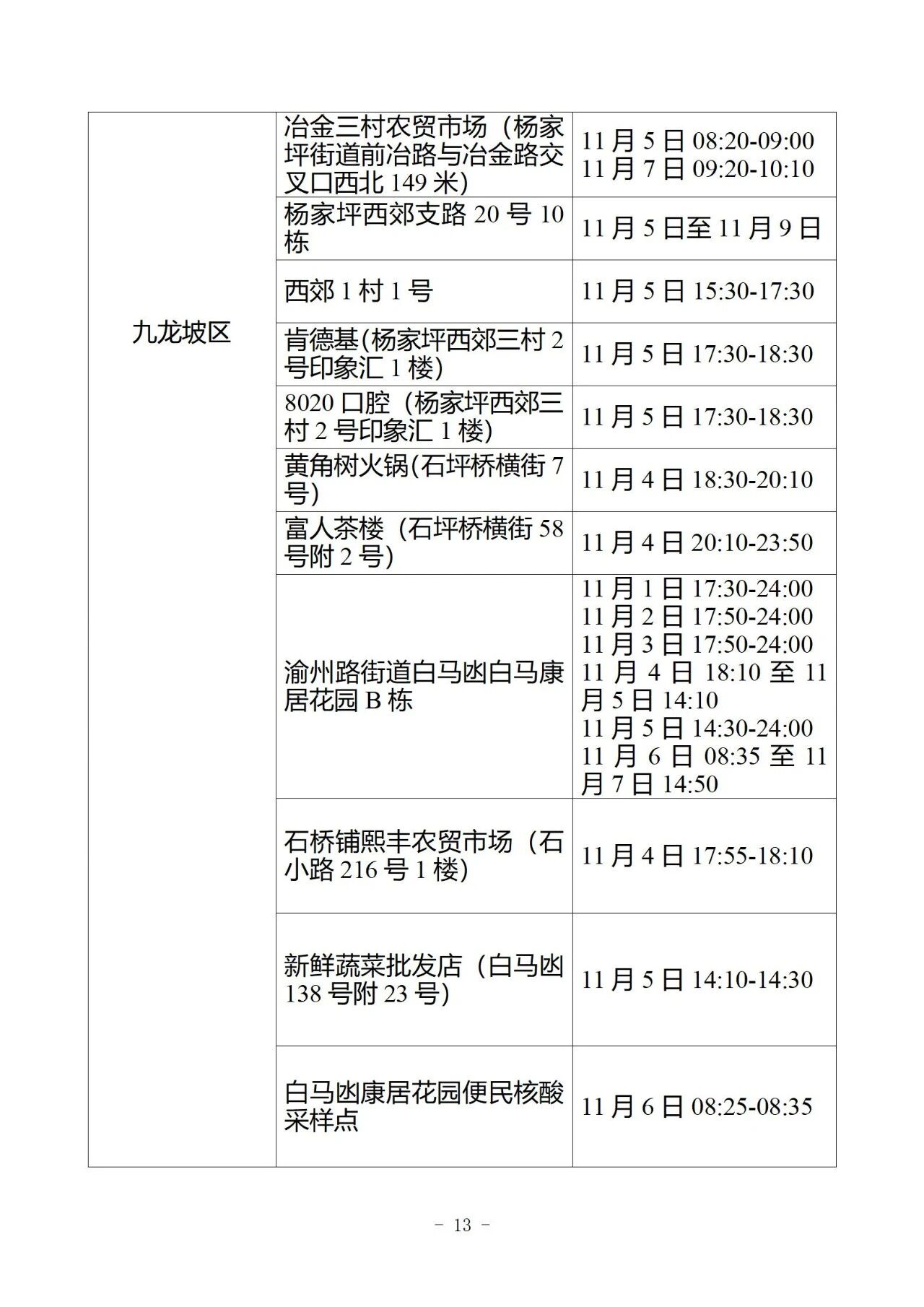 成都新增4例确诊轨迹涉高新区、锦江区(成都 高新区 确诊)