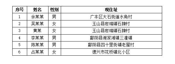 杭州新增1例/杭州新增1例本土确诊 往返上饶上海 杭州新增1例/杭州新增1例本土确诊 往返上饶上海