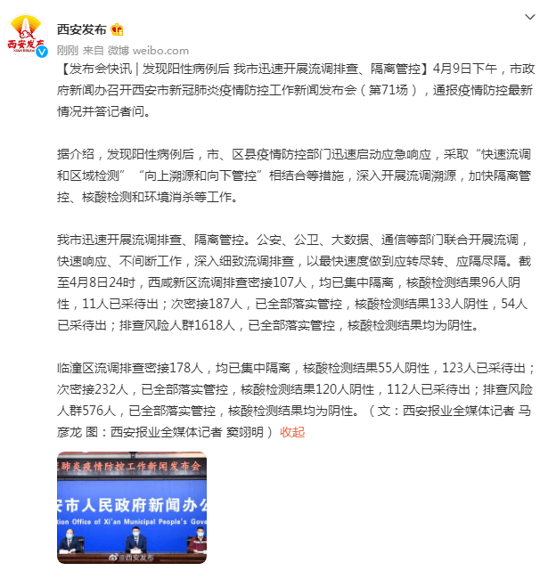 【西安4天新增54例阳性感染者，西安昨天新增病例】