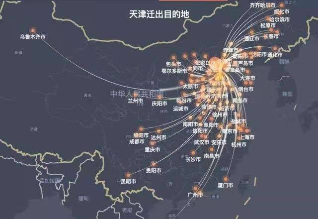 天津新增80例本土(天津新增1) 天津新增80例本土(天津新增1)