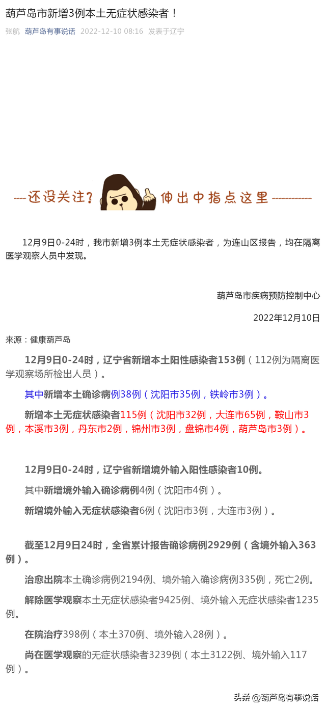 【葫芦岛疫情最新行程轨迹,葫芦岛疫情最新情况播报】 【葫芦岛疫情最新行程轨迹,葫芦岛疫情最新情况播报】
