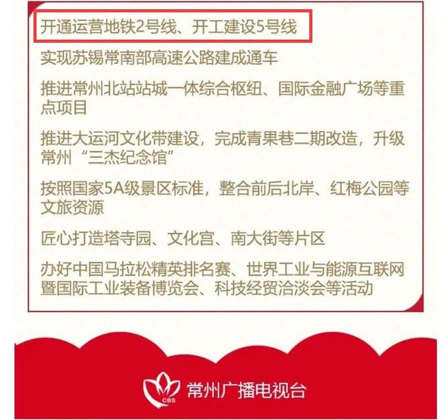 常州疫情最新通告今天/常州疫情最新报道