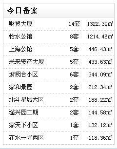 河北衡水疫情最新消息(河北衡水最新数据消息)