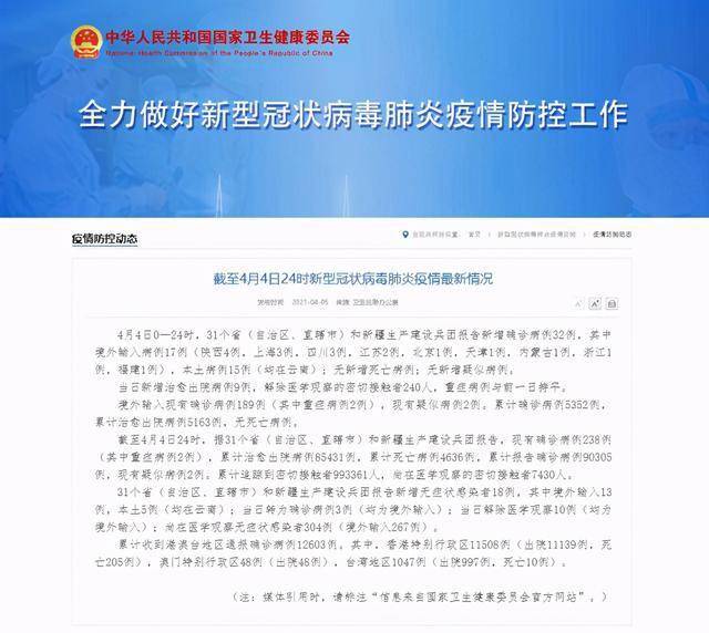 【31省份昨日新增确诊101例，31省昨日新增多少例】