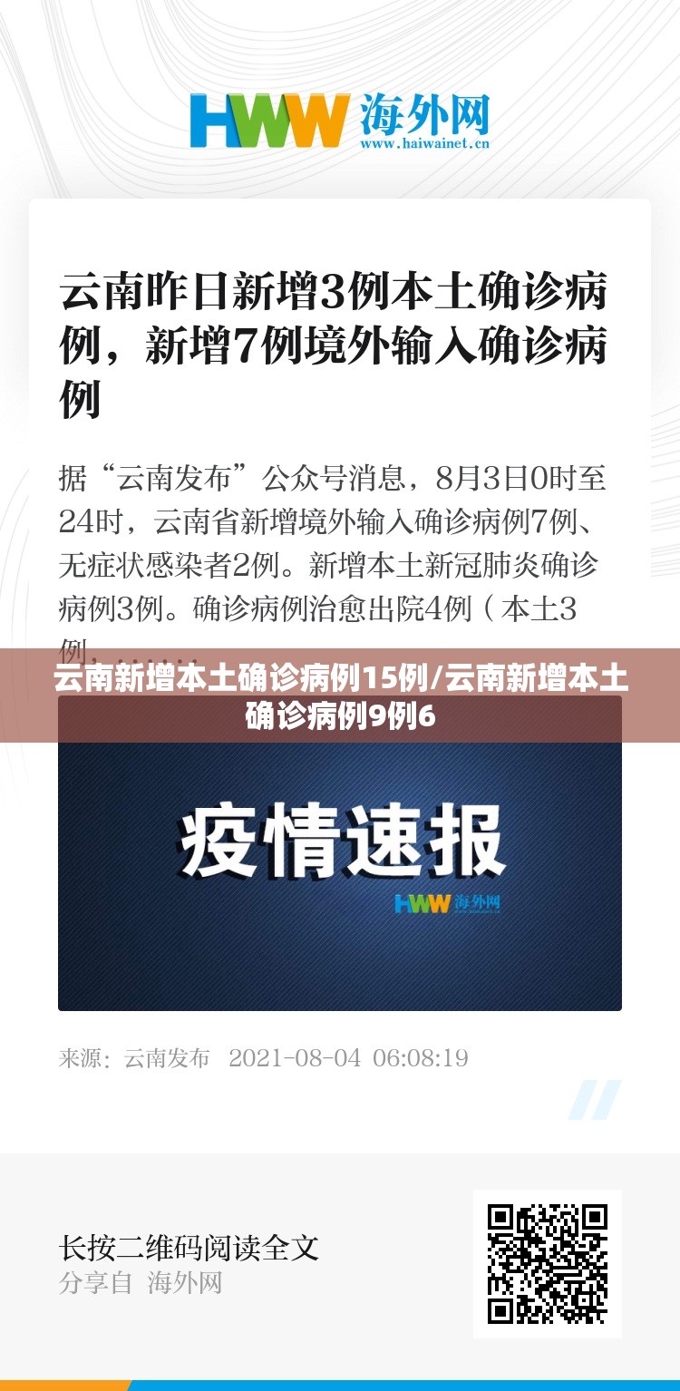 云南新增本土确诊病例15例/云南新增本土确诊病例9例6 云南新增本土确诊病例15例/云南新增本土确诊病例9例6