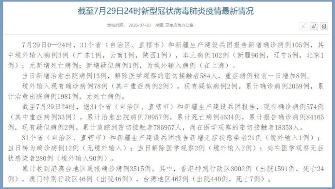 浙江新增本土确诊31例(浙江新增确诊病例3例) 浙江新增本土确诊31例(浙江新增确诊病例3例)
