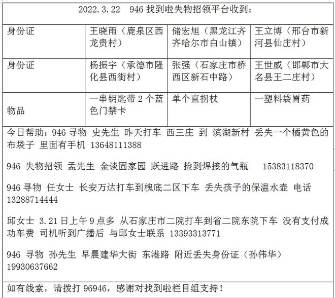 【保定容城新增1例新冠肺炎确诊病例,保定莲池区容城城肺炎疫情】 【保定容城新增1例新冠肺炎确诊病例,保定莲池区容城城肺炎疫情】