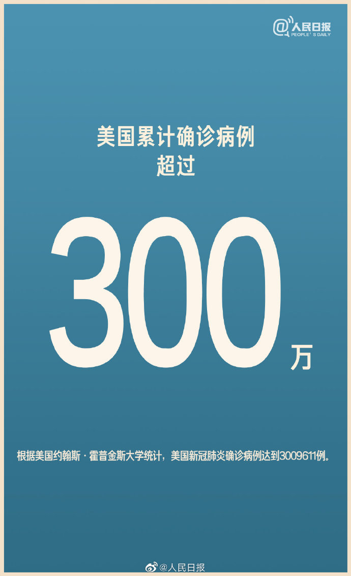 【美国确诊超138万，美国确诊超1406万】