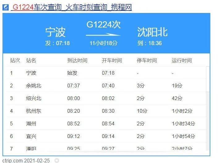 31省区市新增36例(31省区市新增16例) 31省区市新增36例(31省区市新增16例)