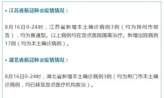 【31省新增确诊24例其中本土8例，31省新增确诊12例含本土4例】