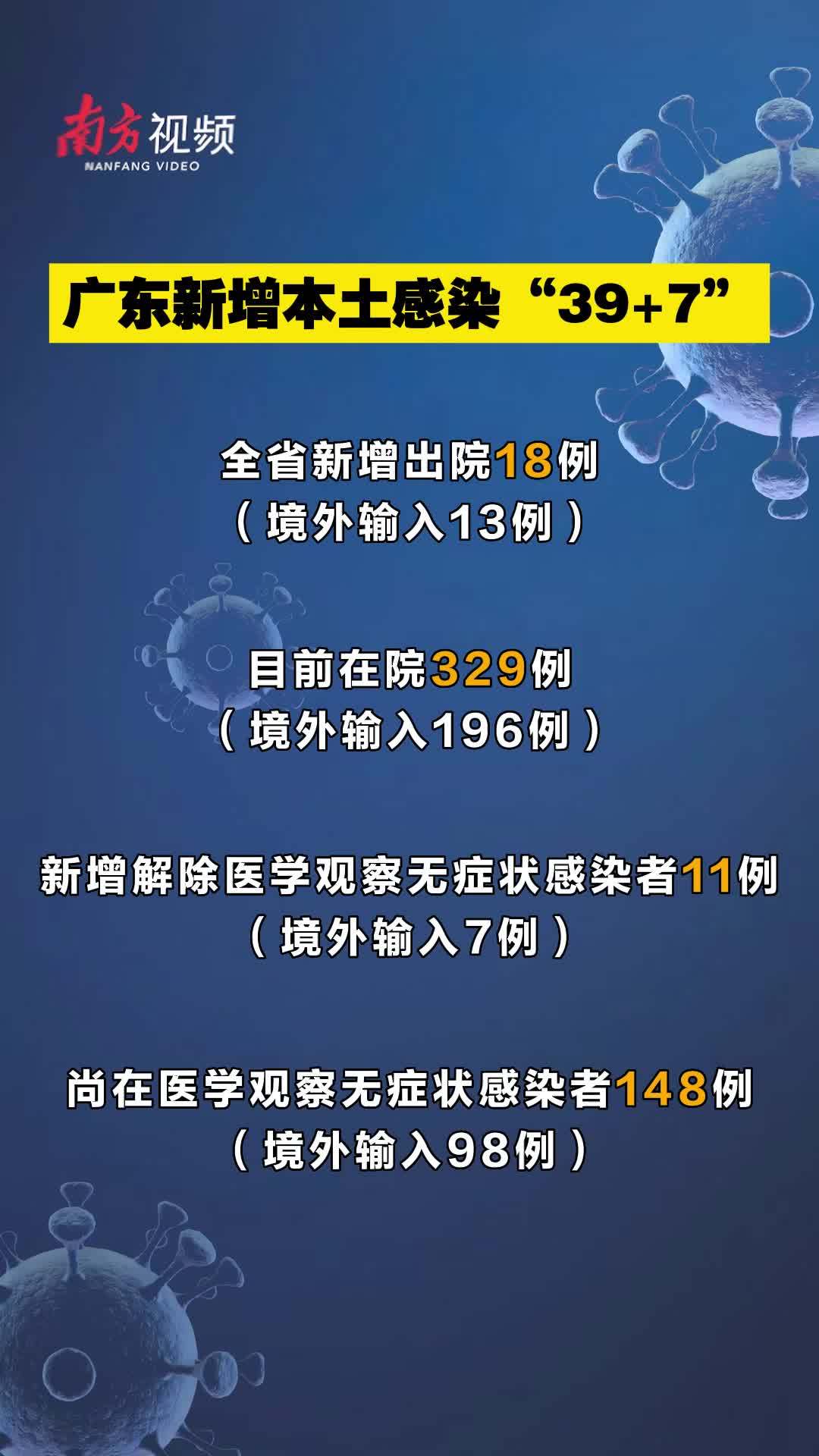 广东新增本土确诊病例32例(广东新增本土确诊病例32例是哪里的) 广东新增本土确诊病例32例(广东新增本土确诊病例32例是哪里的)