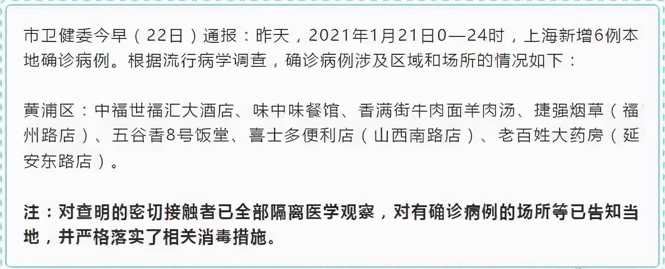 上海确诊病例(上海确诊病例行动轨迹) 上海确诊病例(上海确诊病例行动轨迹)