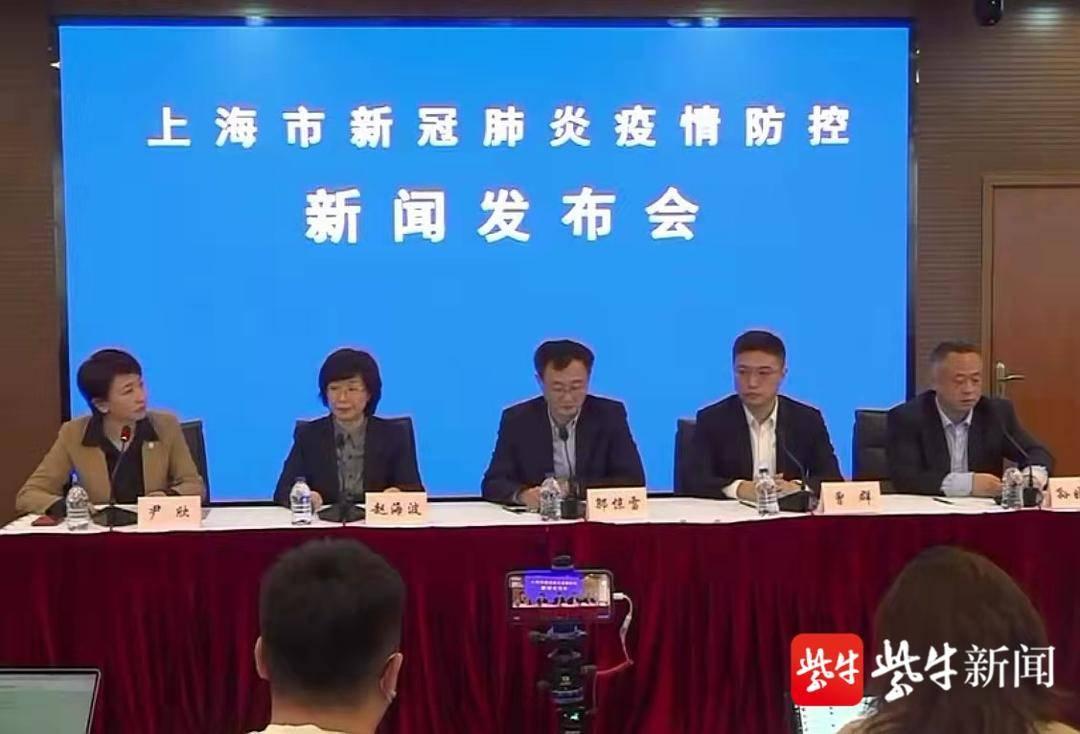 上海疫情风险等级地区/上海疫情风险等级区域 上海疫情风险等级地区/上海疫情风险等级区域