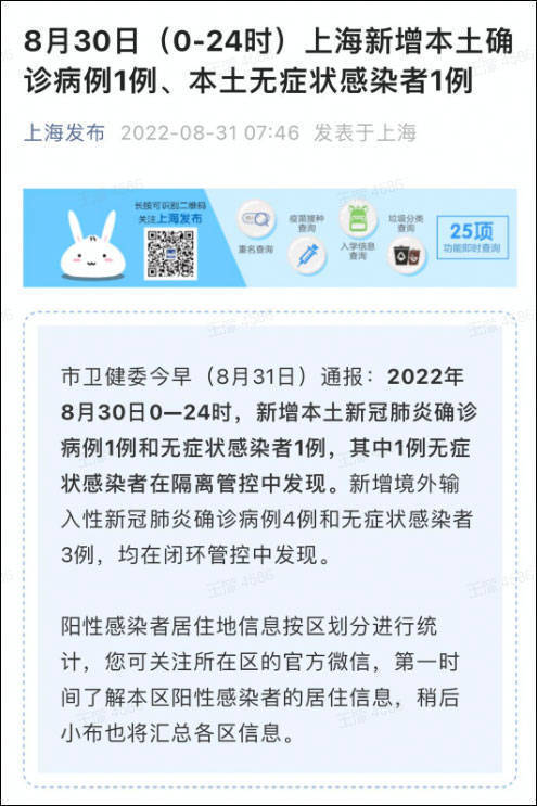 【上海已报告321例感染者，上海通报1例本土病例】