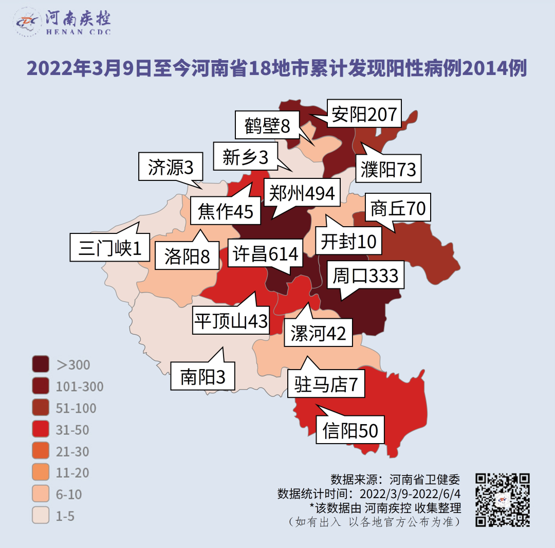 河南新增本土无症状4例(河南新增疫情1例无症状感染者)