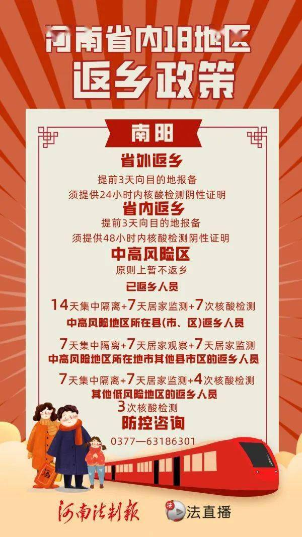 多地返乡政策梳理/地区返乡政策