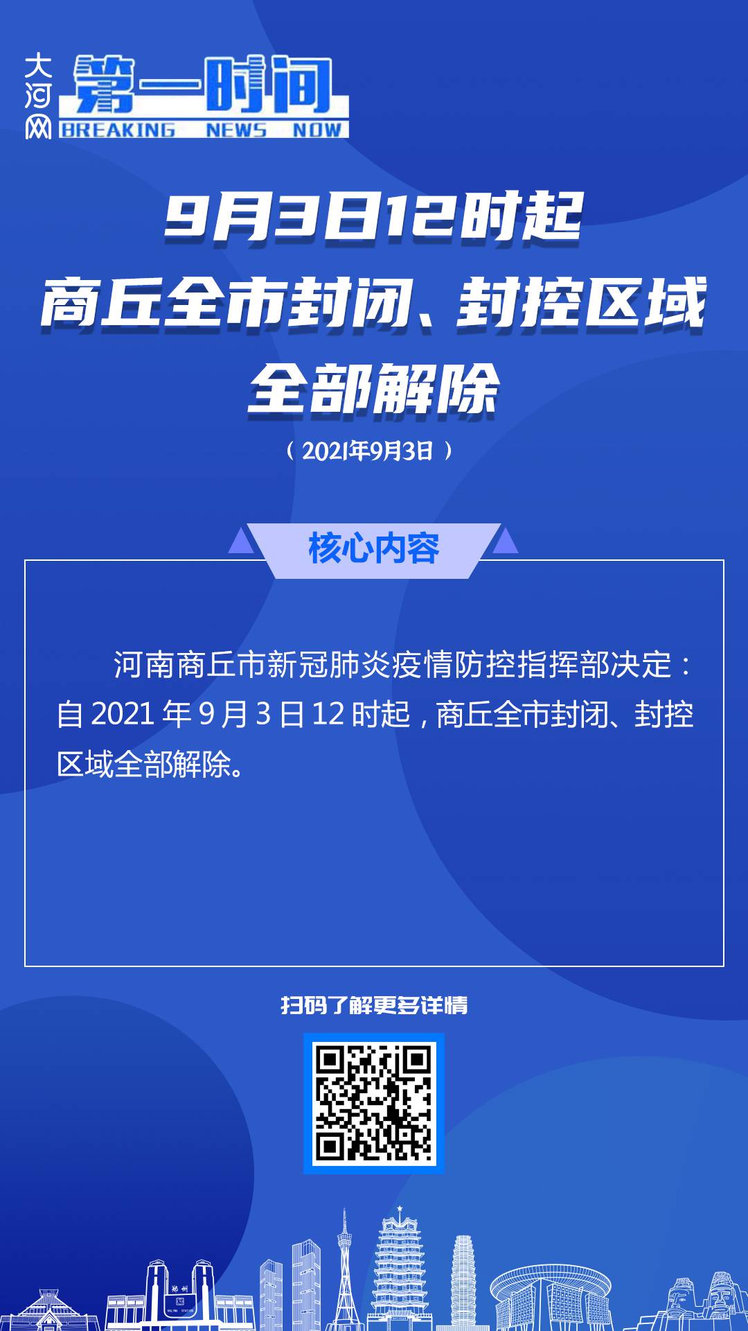 商丘解封最新消息(商丘解封最新消息今天)