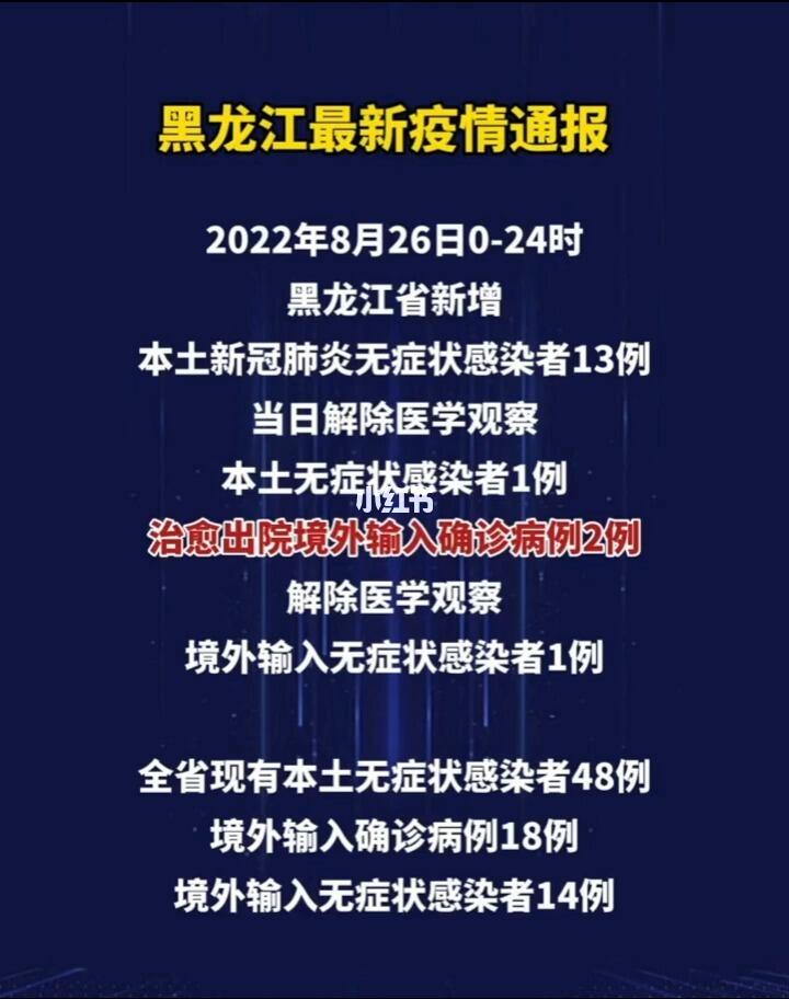 【黑龙江省最新疫情通报,黑龙江省最新疫情通报情况】 【黑龙江省最新疫情通报,黑龙江省最新疫情通报情况】