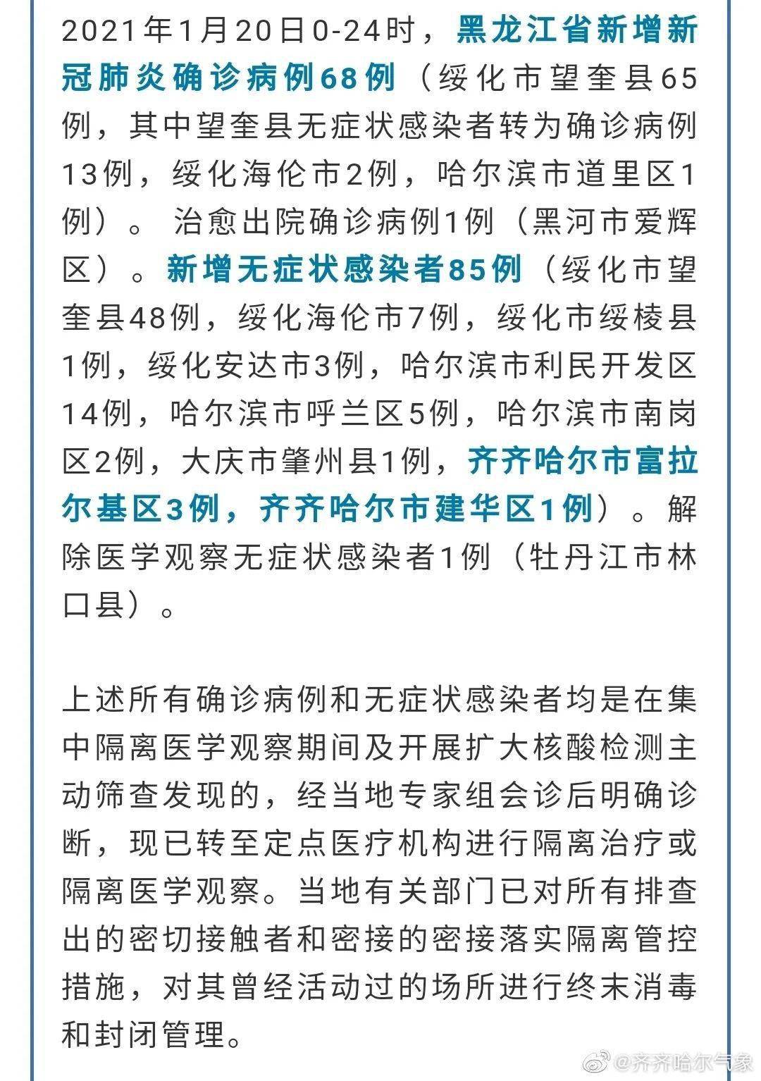 【黑龙江省最新疫情通报,黑龙江省最新疫情通报情况】 【黑龙江省最新疫情通报,黑龙江省最新疫情通报情况】