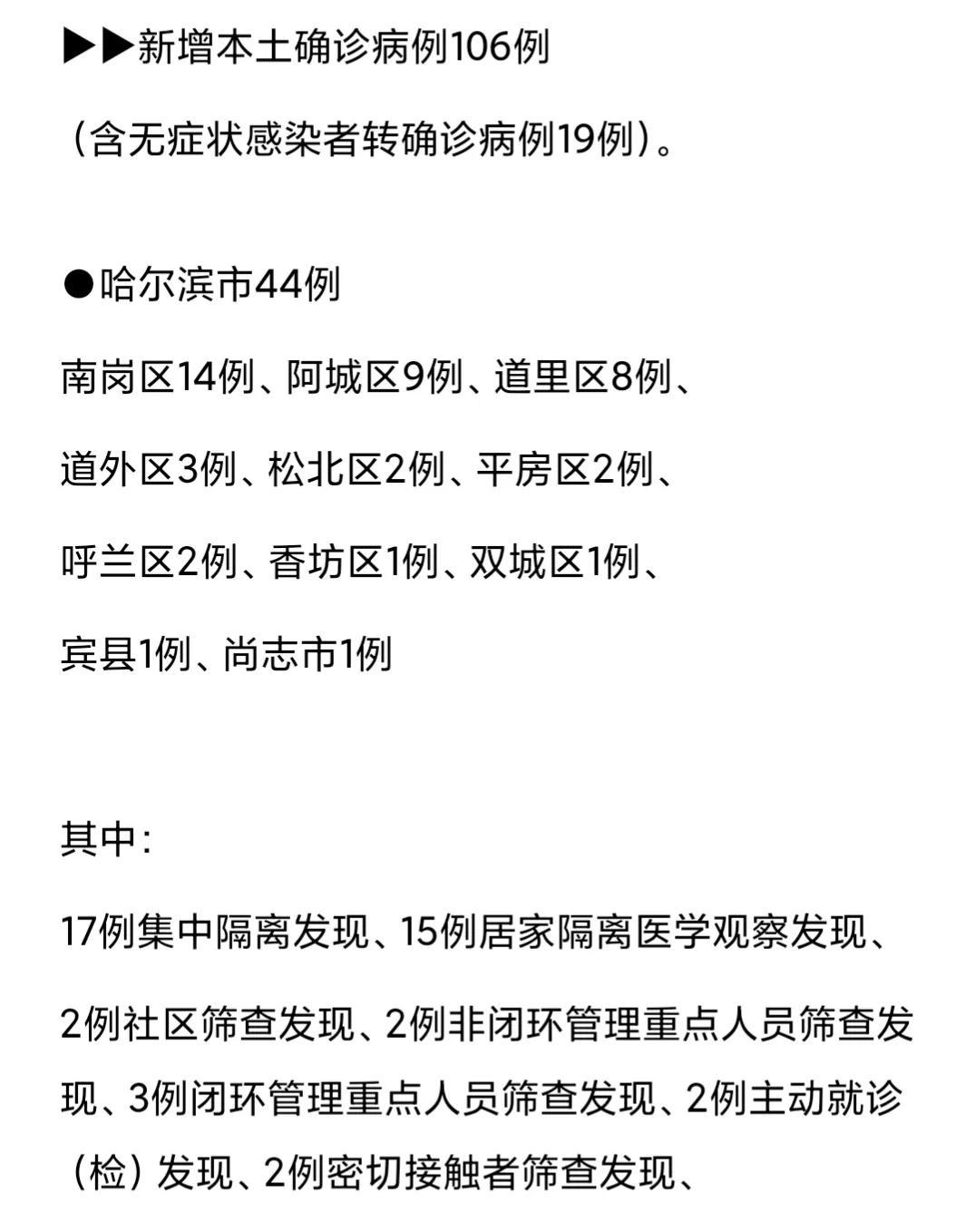 【黑龙江最新疫情最新消息，黑龙江最新疫情最新消息实时发布】