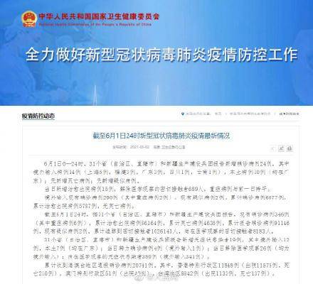 31省区市新增确诊49例(31省区市新增确诊96例) 31省区市新增确诊49例(31省区市新增确诊96例)