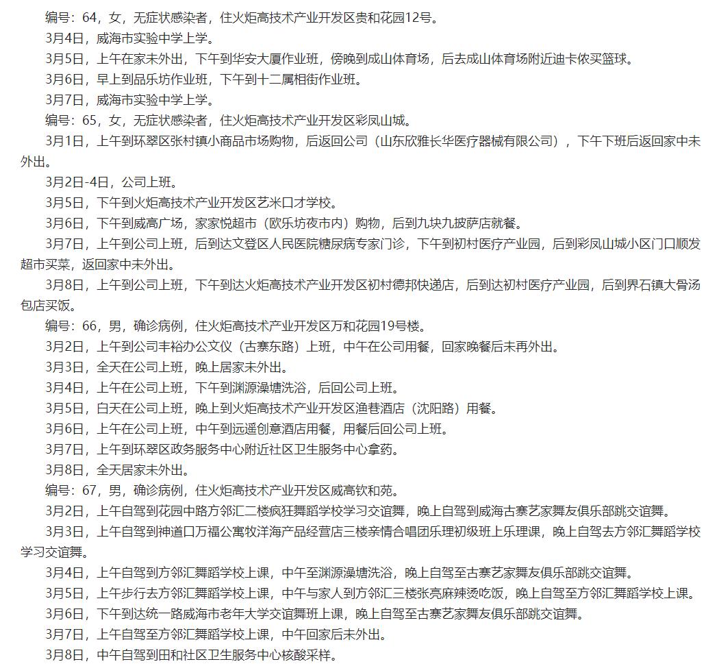 上海昨日新增5例本土无症状/上海昨日新增5例本土无症状病例 上海昨日新增5例本土无症状/上海昨日新增5例本土无症状病例