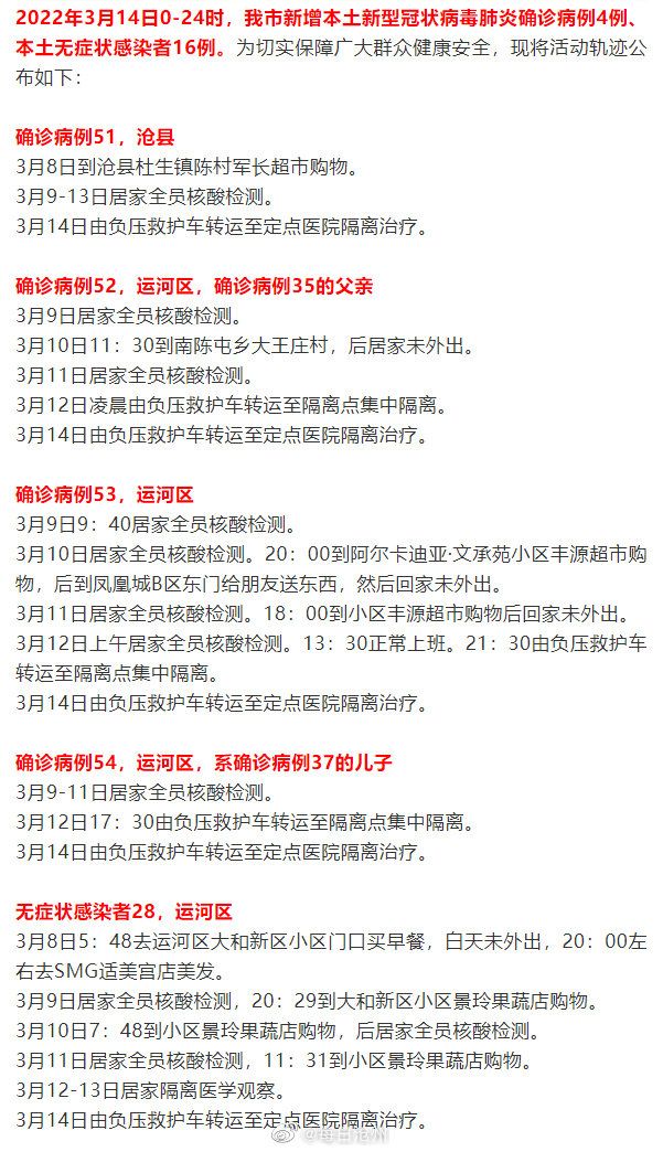 31省区市新增4例本土病例(31省区市新增4例本土病例活动轨迹) 31省区市新增4例本土病例(31省区市新增4例本土病例活动轨迹)