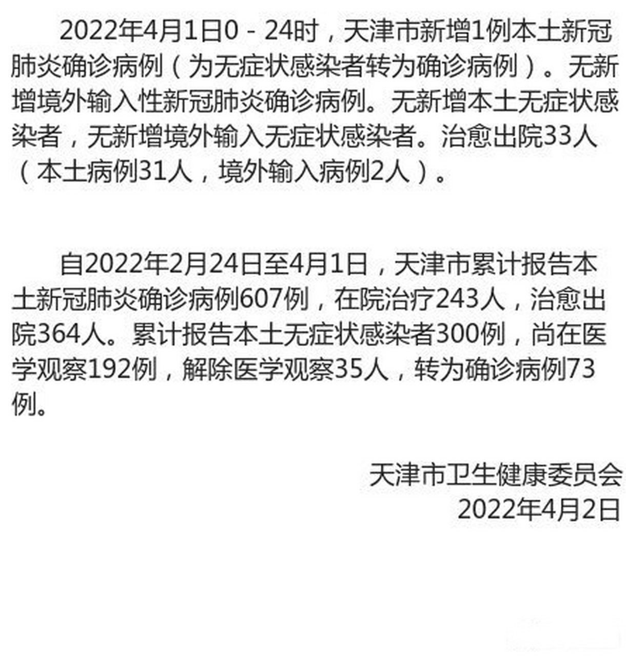 最新天津疫情(最新天津疫情消息) 最新天津疫情(最新天津疫情消息)