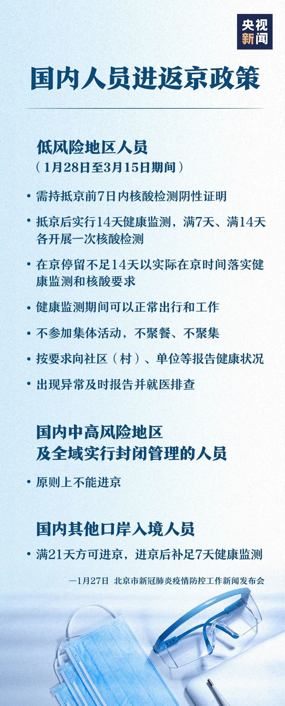 【外省进京人员最新规定，外省进京人员最新规定要求】