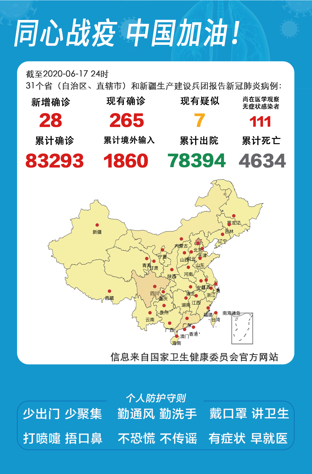 【31省份新增确诊28例，31省份新增确诊28例?】