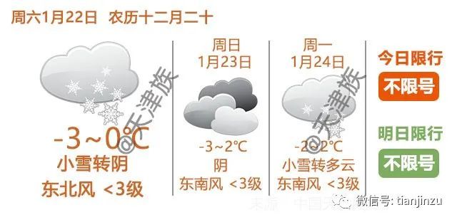 天津市津南区两人核酸阳性(天津津南区冠状病毒肺炎几例)