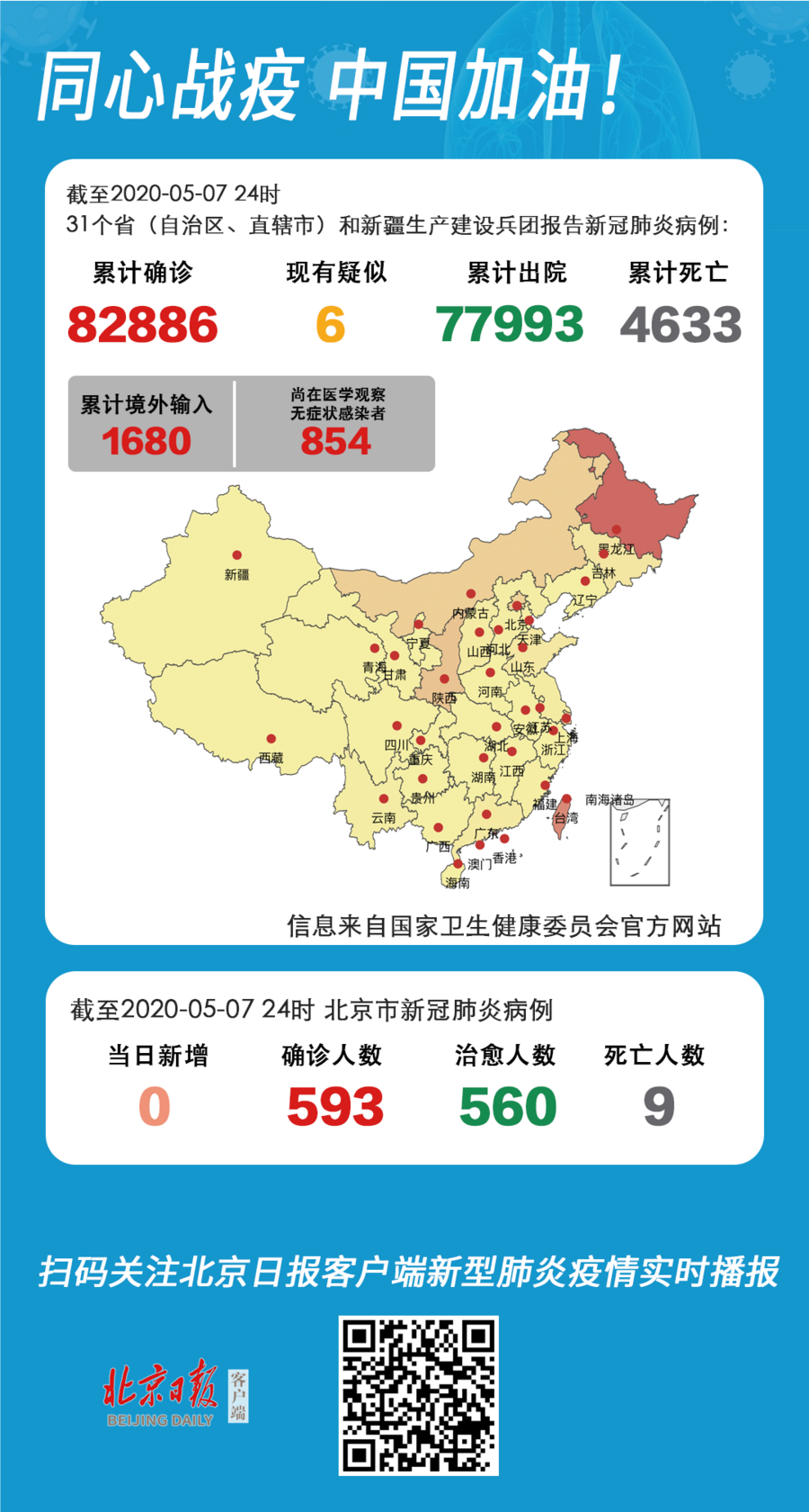 31省新增确诊17例/31省新增确诊33例 其中本土17例行动轨迹