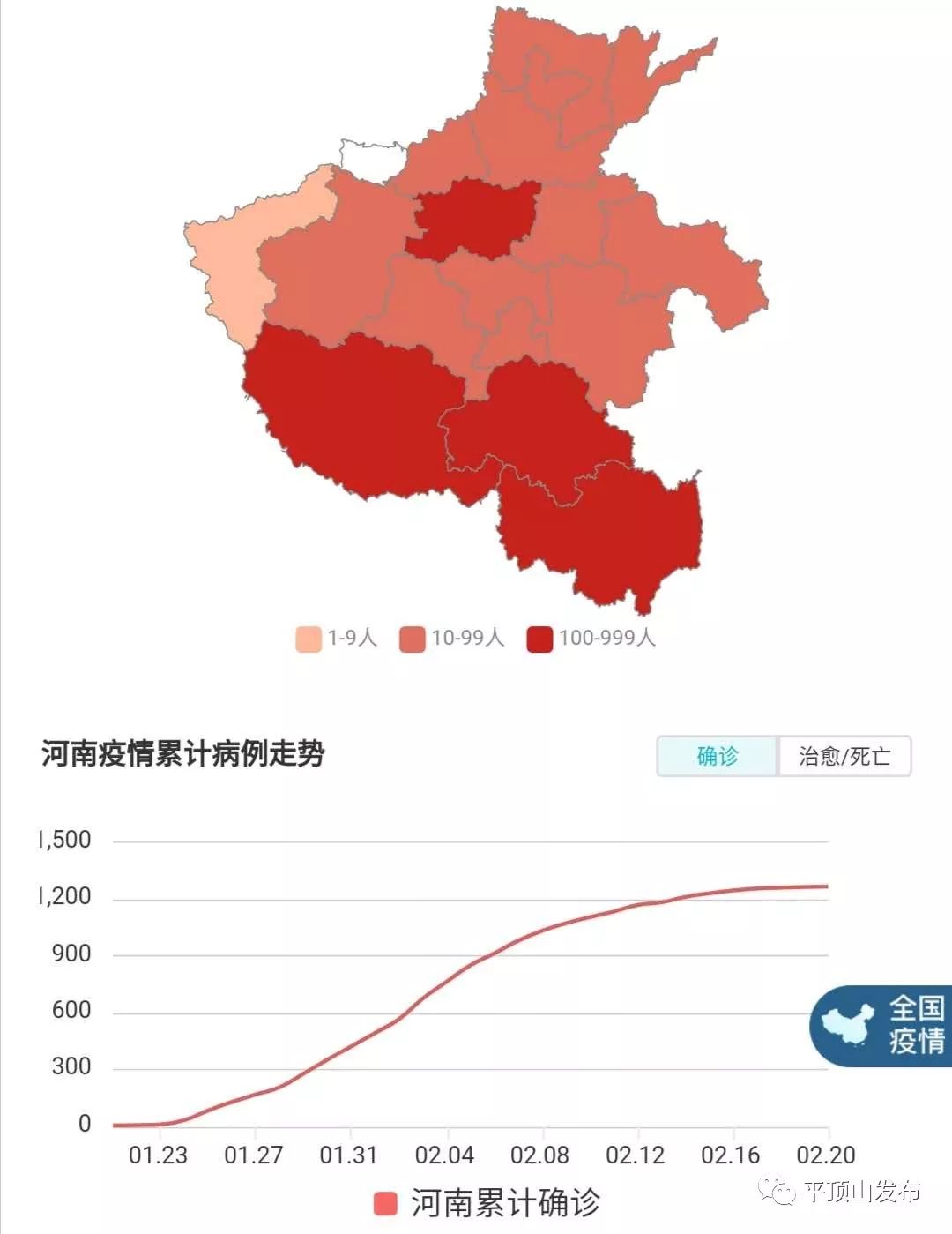 郏县新型疫情最新消息/郏县出现新型冠状病毒了吗