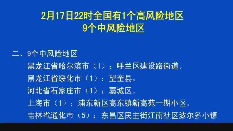 【北京已有5个高风险地区，又有5地升级!北京已有1个高风险27个中风险地区】