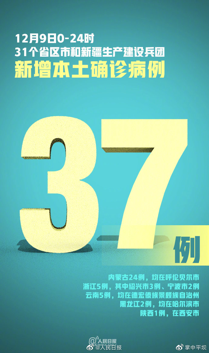 31省新增1例本土确诊(31省新增本土确诊71例)