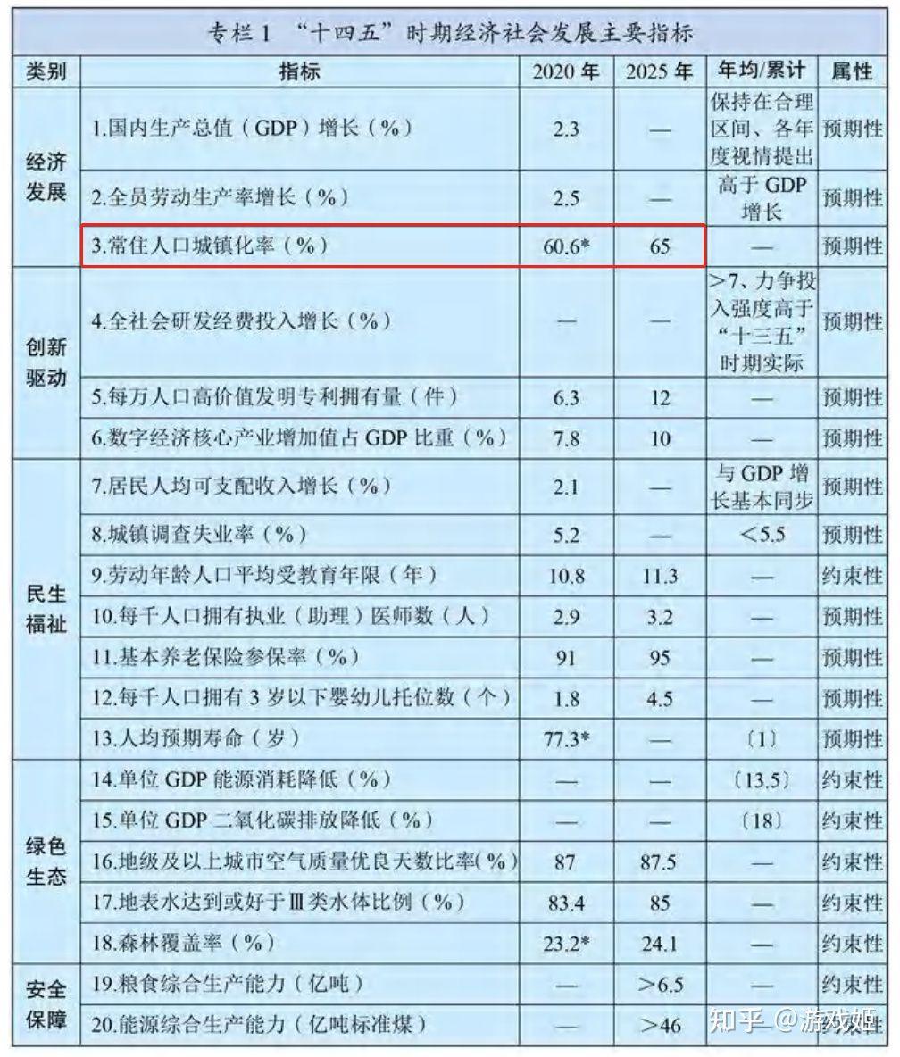 高速费春节免费时间2024(高速免费2021年春节22天)