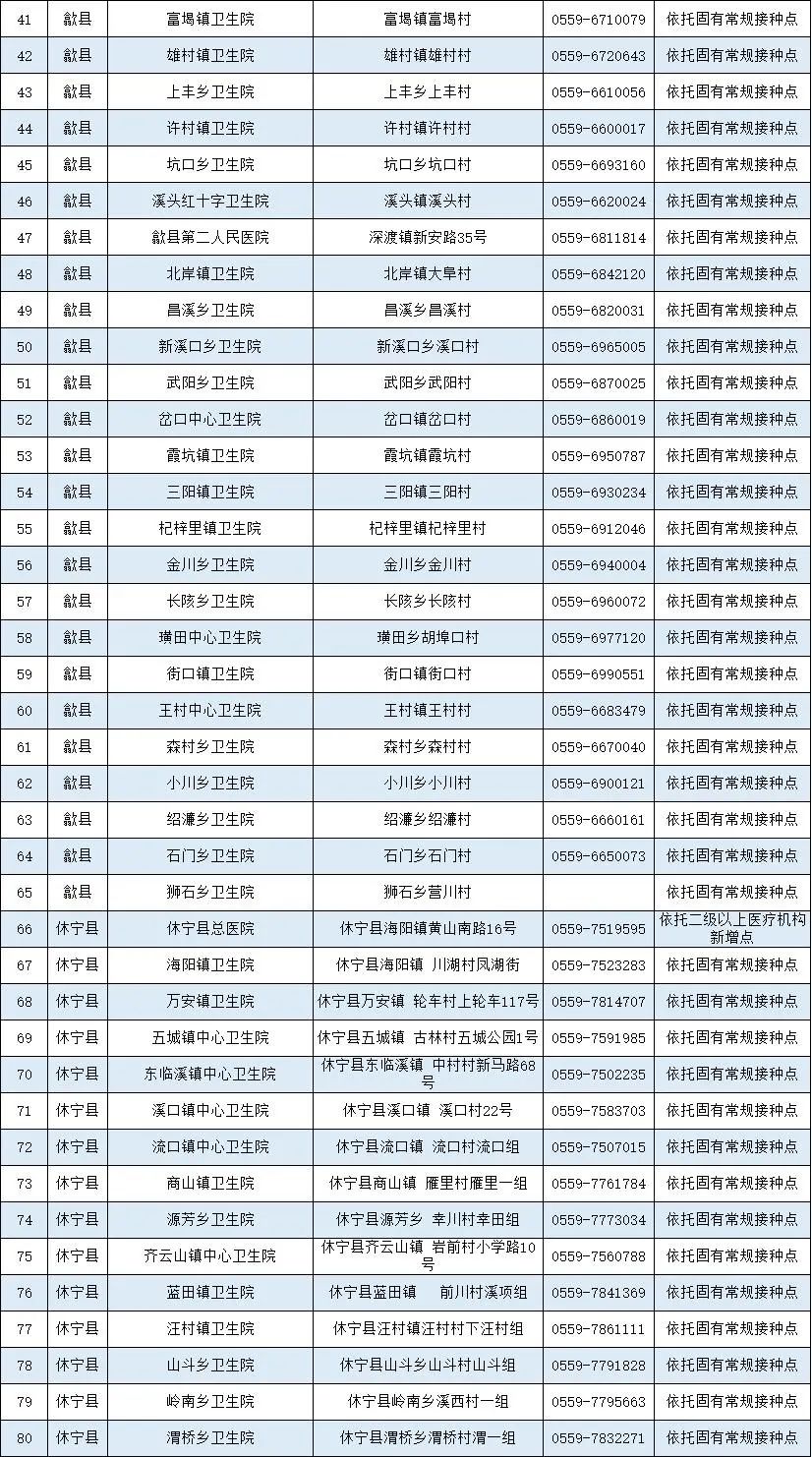 陕西发现1名新冠感染者/陕西发现1名新冠感染者是真的吗