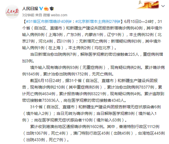 【31省新增本土确诊40例，31省新增本土确诊病例40例】